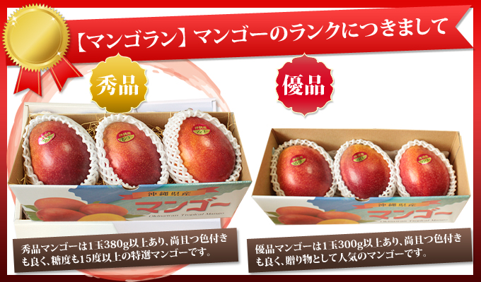 商品のランクについて